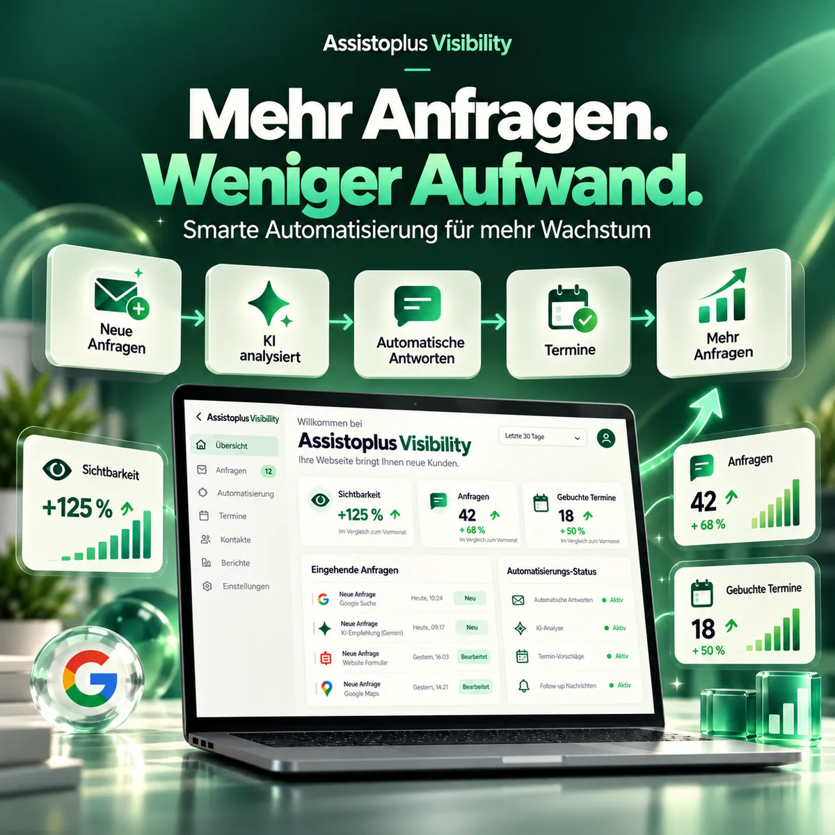 Mehr Anfragen, weniger Aufwand: Sichtbarkeit, Anfragen und Termine im Portal