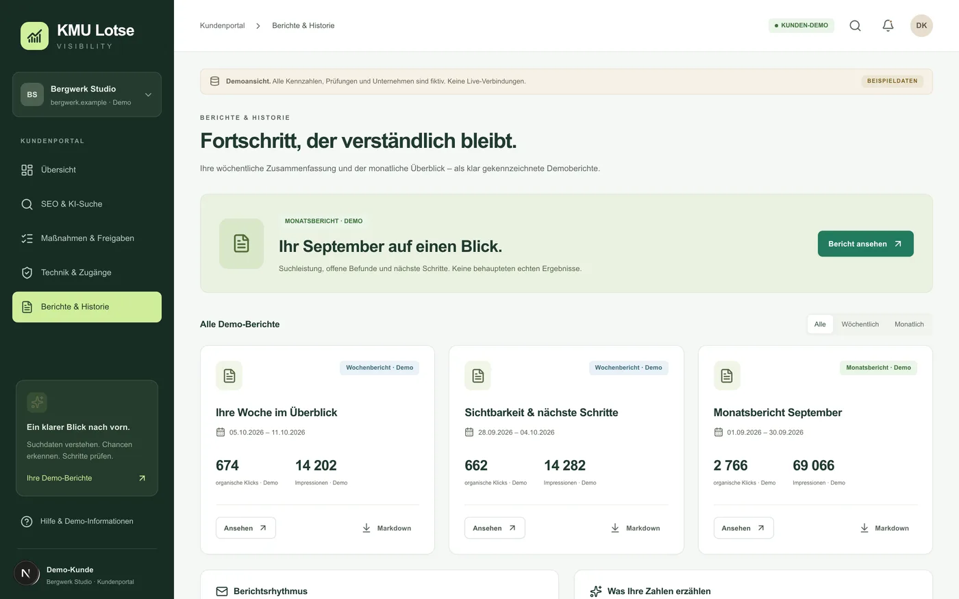 Berichte & Historie: Wochen- und Monatsbericht mit Stichtag und Export