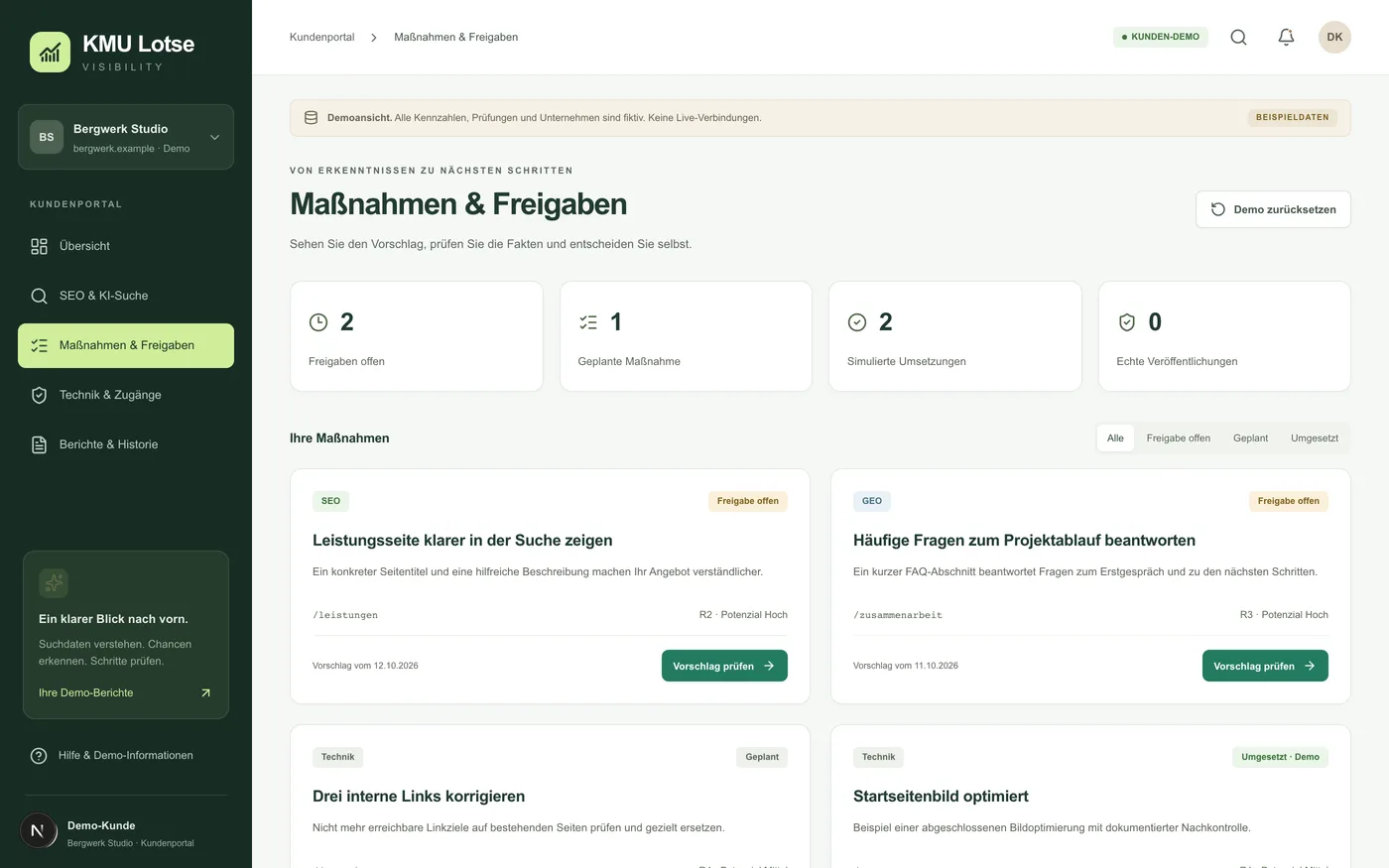Maßnahmen und Freigaben im Kundenportal mit Risikoklasse und Prüfdatum