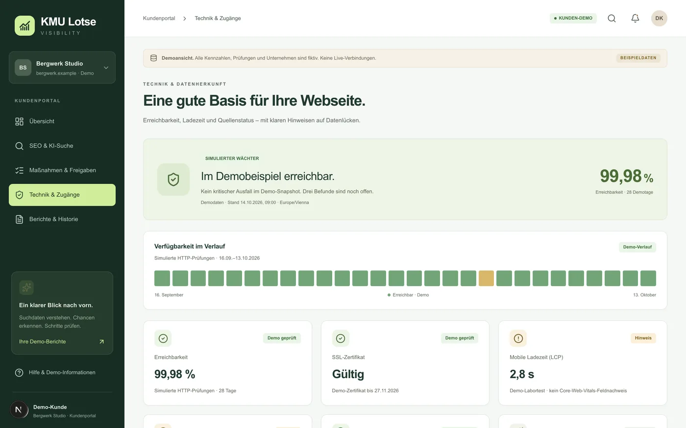 Technik & Zugänge: Wächter, Befunde, Status jeder Datenquelle
